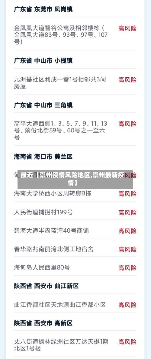 最近【崇州疫情风险地区,崇州最新疫情】-第1张图片