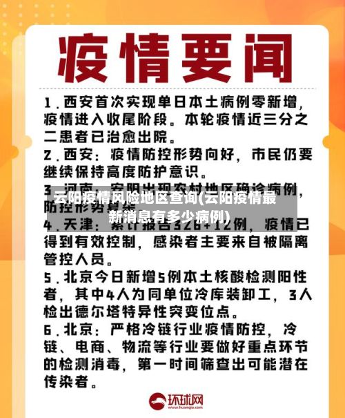 云阳疫情风险地区查询(云阳疫情最新消息有多少病例)-第1张图片