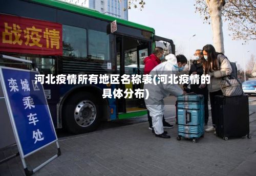 河北疫情所有地区名称表(河北疫情的具体分布)-第2张图片