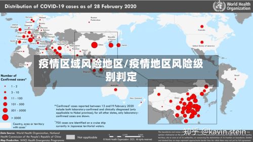疫情区域风险地区/疫情地区风险级别判定