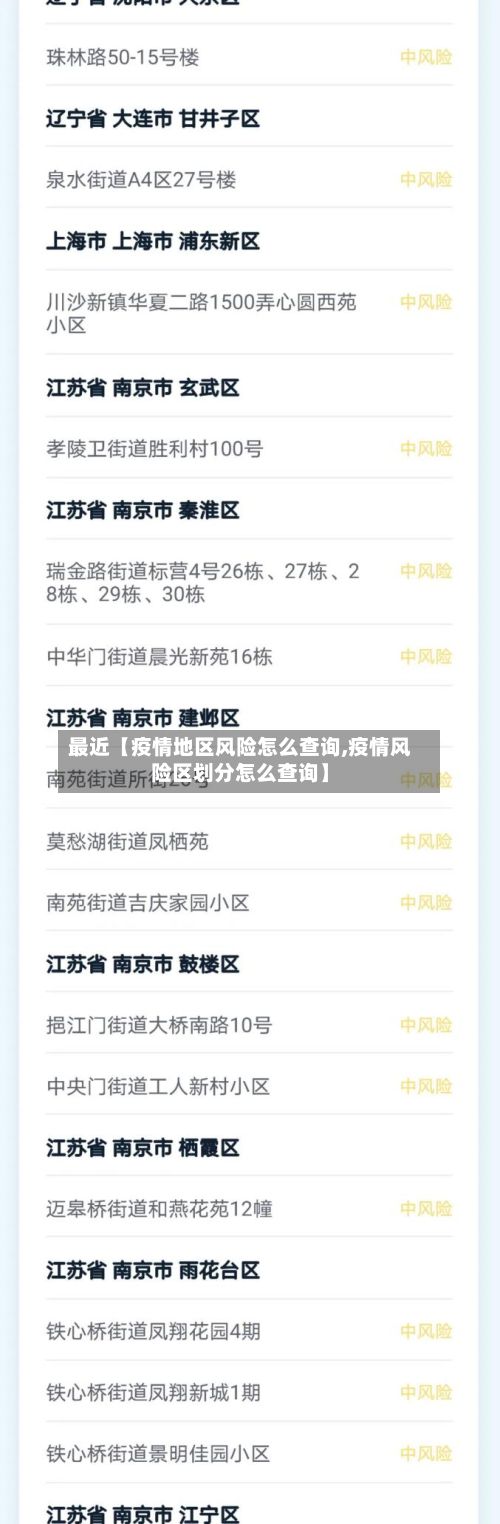 最近【疫情地区风险怎么查询,疫情风险区划分怎么查询】-第1张图片