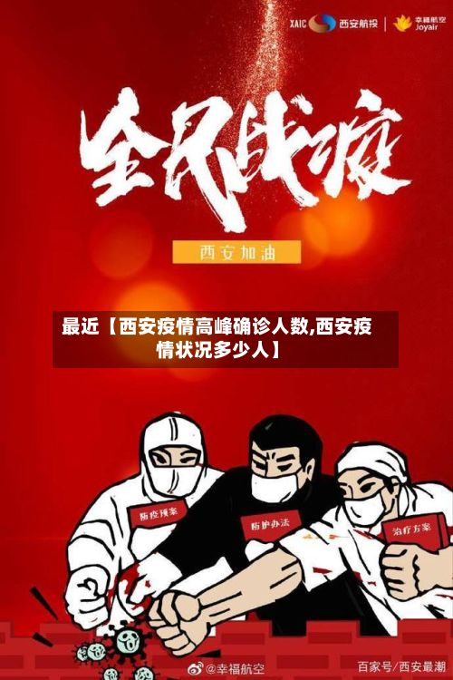最近【西安疫情高峰确诊人数,西安疫情状况多少人】-第1张图片