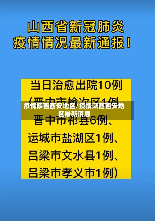 疫情陕西西安地区/疫情陕西西安地区最新消息-第2张图片