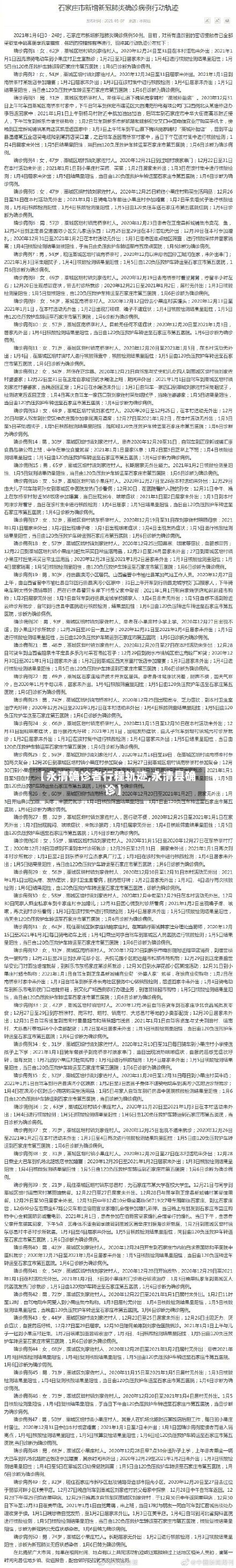 【永清确诊者行程轨迹,永清县确诊】-第2张图片