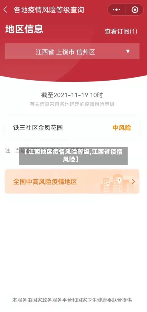 【江西地区疫情风险等级,江西省疫情风险】-第2张图片