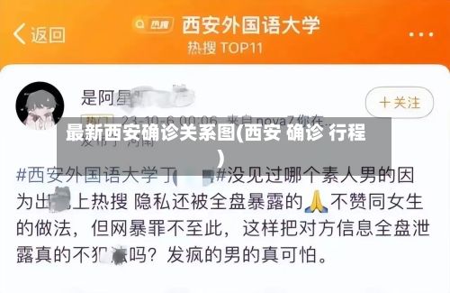 最新西安确诊关系图(西安 确诊 行程)-第1张图片