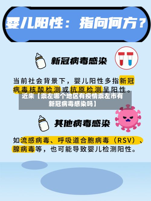 近来【崇左哪个地区有疫情崇左市有新冠病毒感染吗】-第2张图片