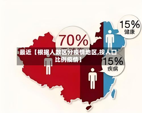 最近【根据人数区分疫情地区,按人口比例疫情】-第2张图片