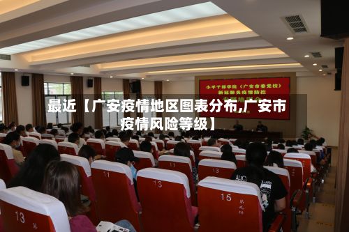 最近【广安疫情地区图表分布,广安市疫情风险等级】-第2张图片