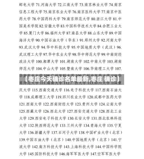 【枣庄今天确诊名单最新,枣庄 确诊】