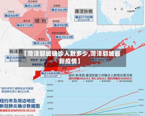 【菏泽郓城确诊人数多少,菏泽郓城最新疫情】