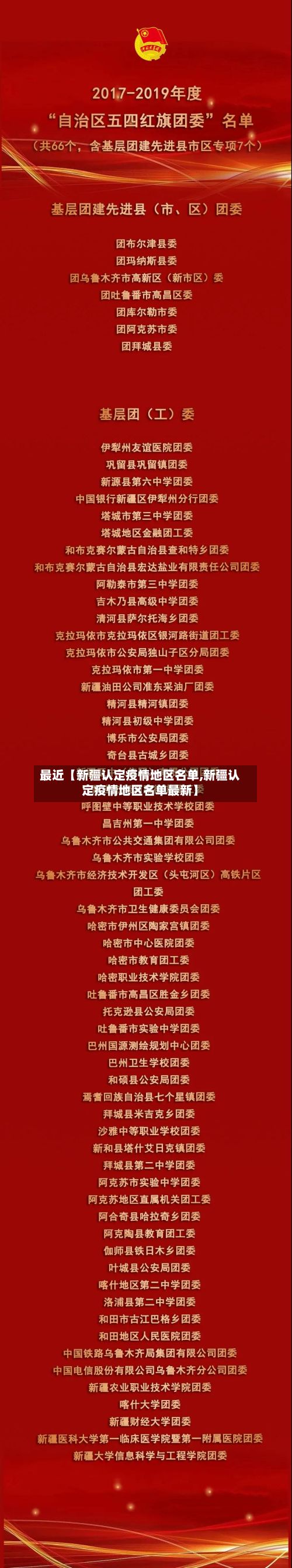 最近【新疆认定疫情地区名单,新疆认定疫情地区名单最新】-第2张图片
