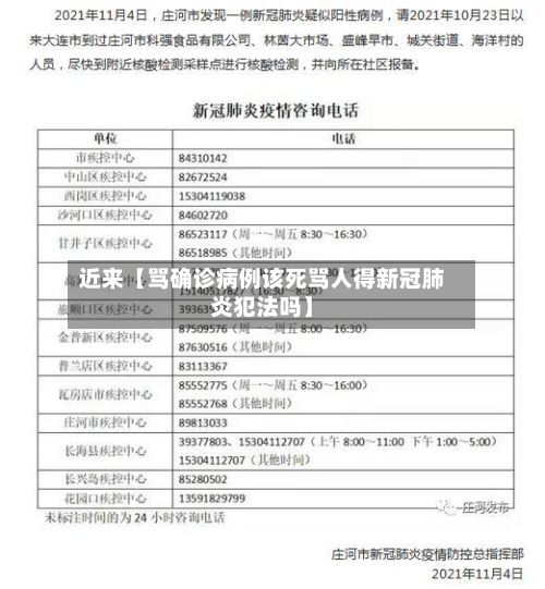 近来【骂确诊病例该死骂人得新冠肺炎犯法吗】