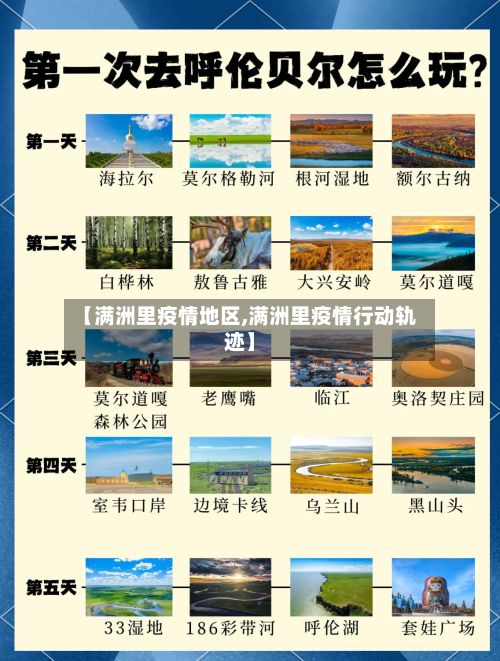 【满洲里疫情地区,满洲里疫情行动轨迹】