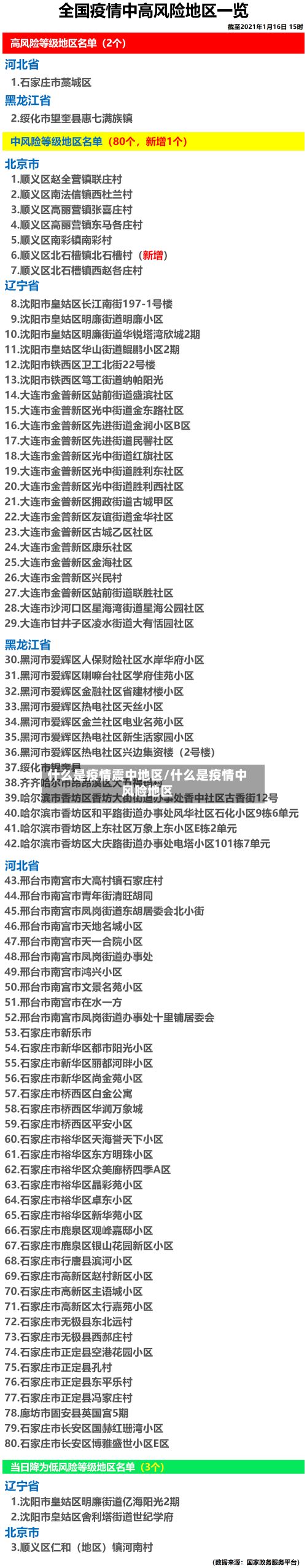 什么是疫情震中地区/什么是疫情中风险地区-第2张图片