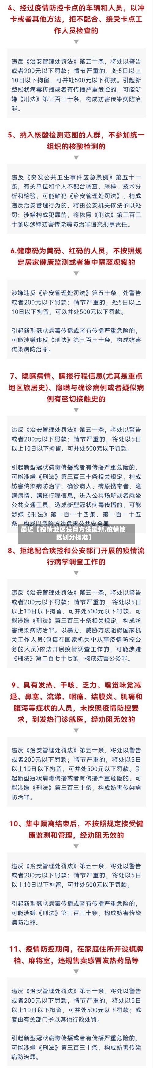 最近【疫情地区设置方法最新,疫情地区划分标准】-第1张图片