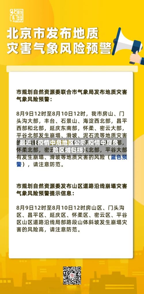 最近【疫情中危地区公示,疫情中度危险区域包括】