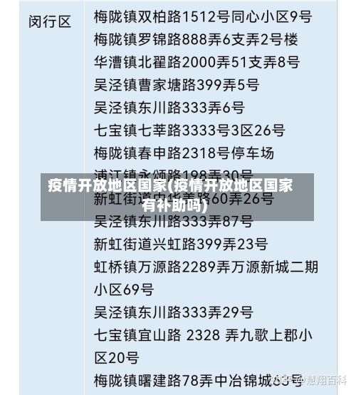 疫情开放地区国家(疫情开放地区国家有补助吗)-第1张图片
