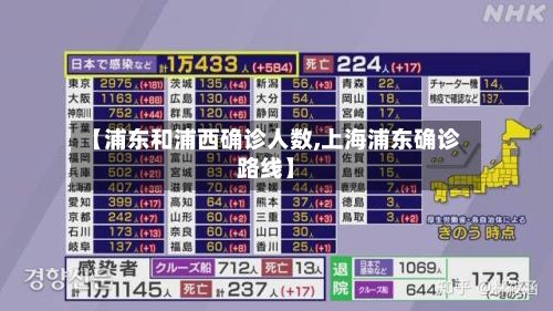 【浦东和浦西确诊人数,上海浦东确诊路线】-第2张图片