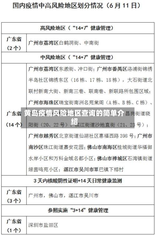 黄岛疫情风险地区查询的简单介绍