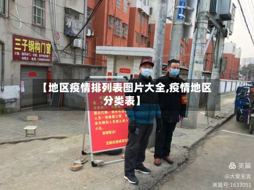【地区疫情排列表图片大全,疫情地区分类表】-第2张图片