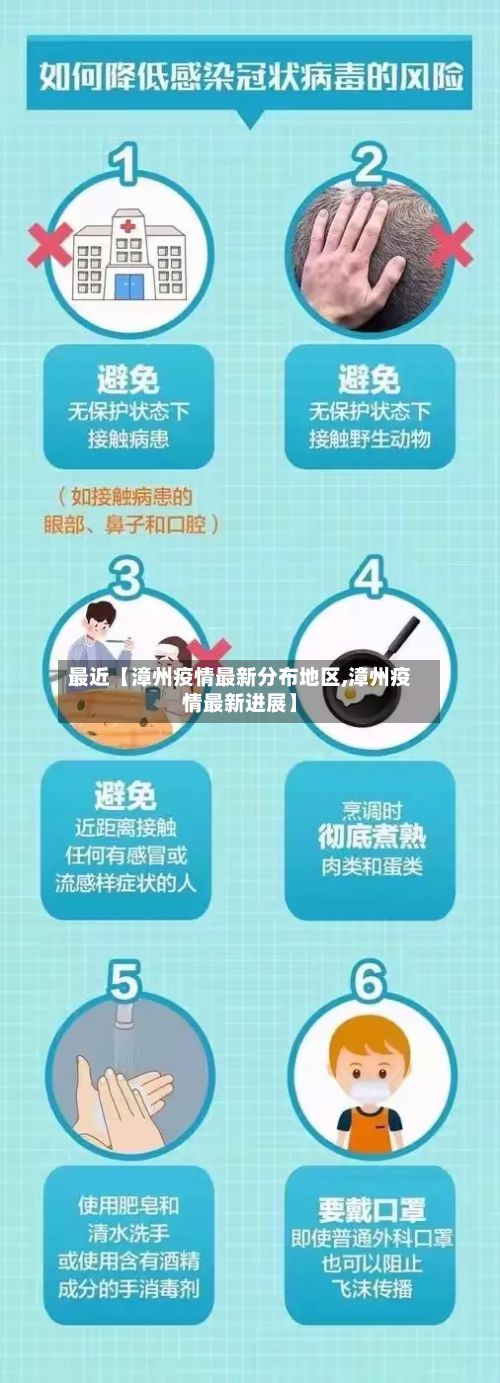 最近【漳州疫情最新分布地区,漳州疫情最新进展】-第1张图片