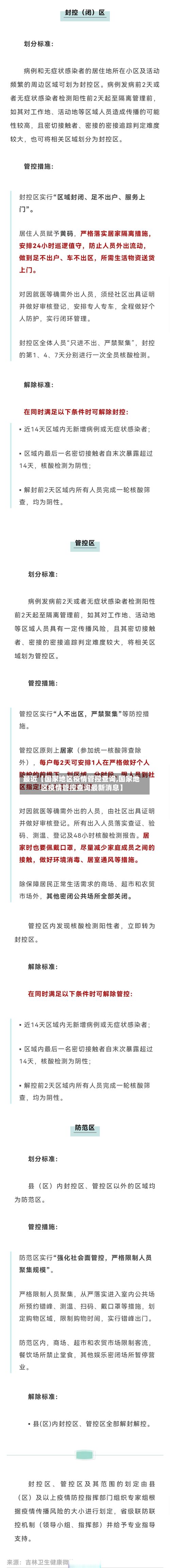 最近【国家地区疫情管控查询,国家地区疫情管控查询最新消息】-第3张图片