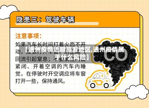【通州疫情近期高发地区,通州疫情属于什么风险】