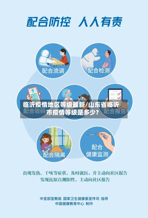 临沂疫情地区等级最新/山东省临沂市疫情等级是多少?-第1张图片