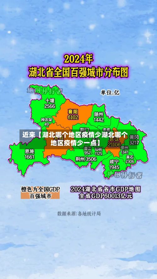 近来【湖北哪个地区疫情少湖北哪个地区疫情少一点】