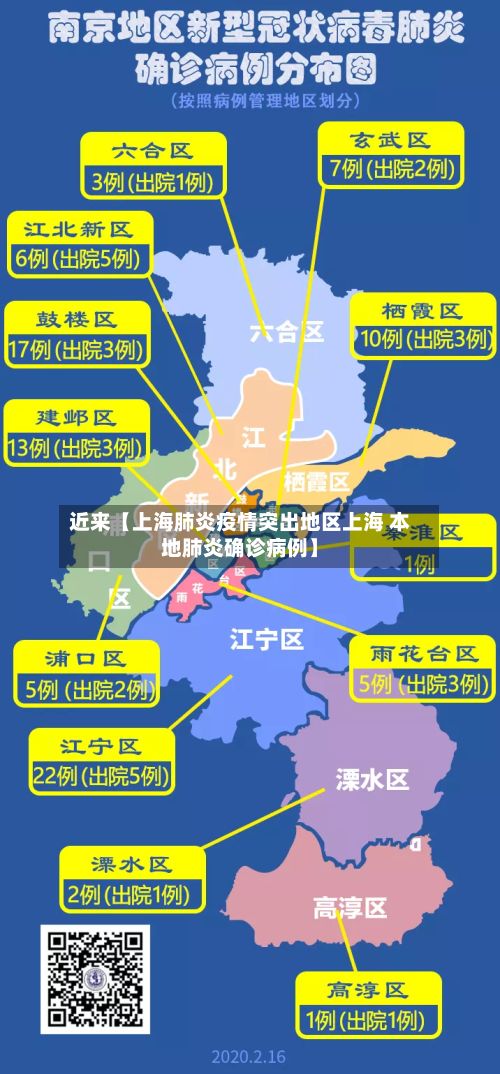 近来【上海肺炎疫情突出地区上海 本地肺炎确诊病例】