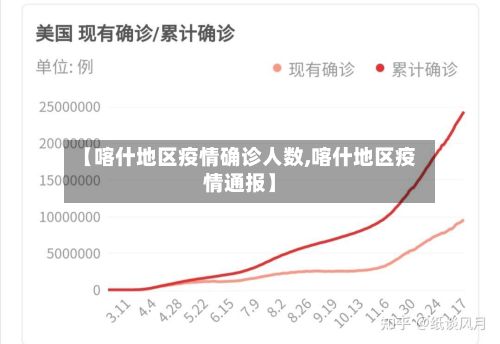 【喀什地区疫情确诊人数,喀什地区疫情通报】-第2张图片