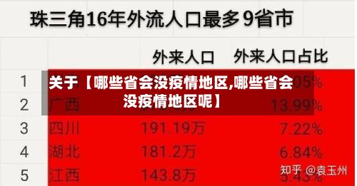 关于【哪些省会没疫情地区,哪些省会没疫情地区呢】-第2张图片