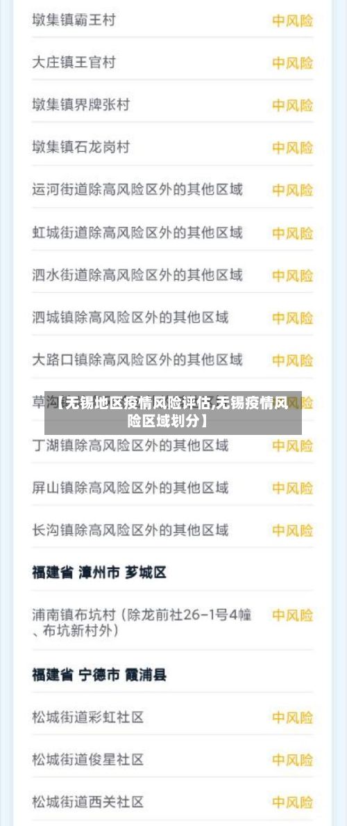 【无锡地区疫情风险评估,无锡疫情风险区域划分】-第2张图片