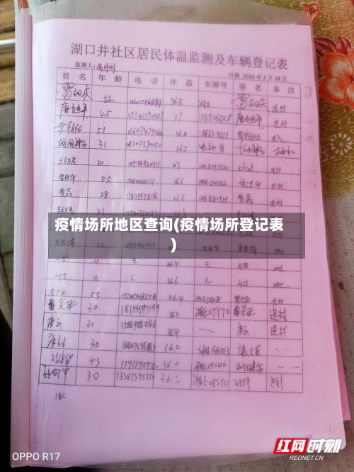 疫情场所地区查询(疫情场所登记表)-第2张图片