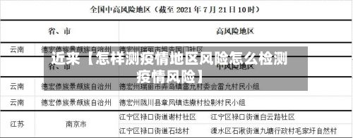 近来【怎样测疫情地区风险怎么检测疫情风险】