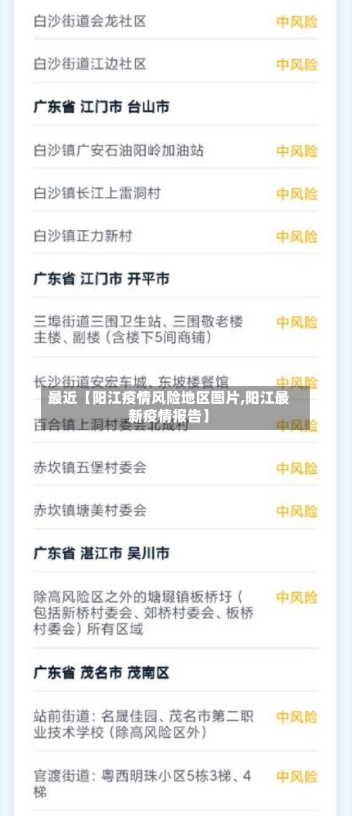 最近【阳江疫情风险地区图片,阳江最新疫情报告】-第1张图片