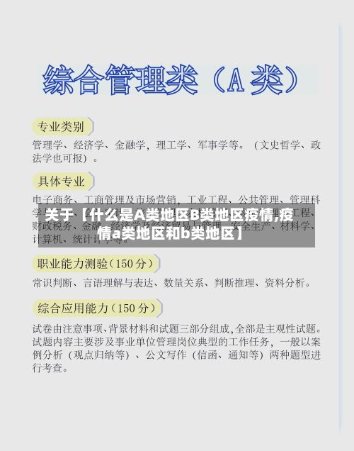 关于【什么是A类地区B类地区疫情,疫情a类地区和b类地区】