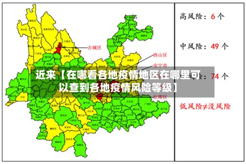 近来【在哪看各地疫情地区在哪里可以查到各地疫情风险等级】-第1张图片