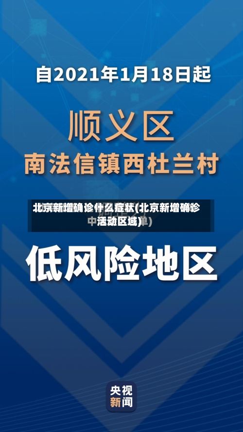 北京新增确诊什么症状(北京新增确诊活动区域)-第2张图片