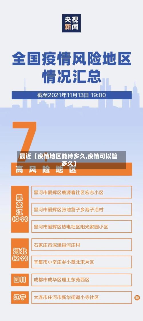 最近【疫情地区能待多久,疫情可以管多久】