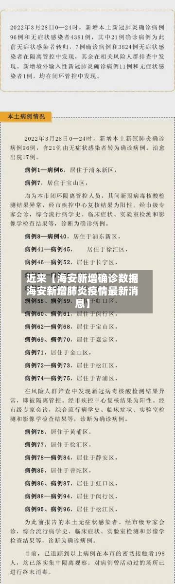 近来【海安新增确诊数据海安新增肺炎疫情最新消息】