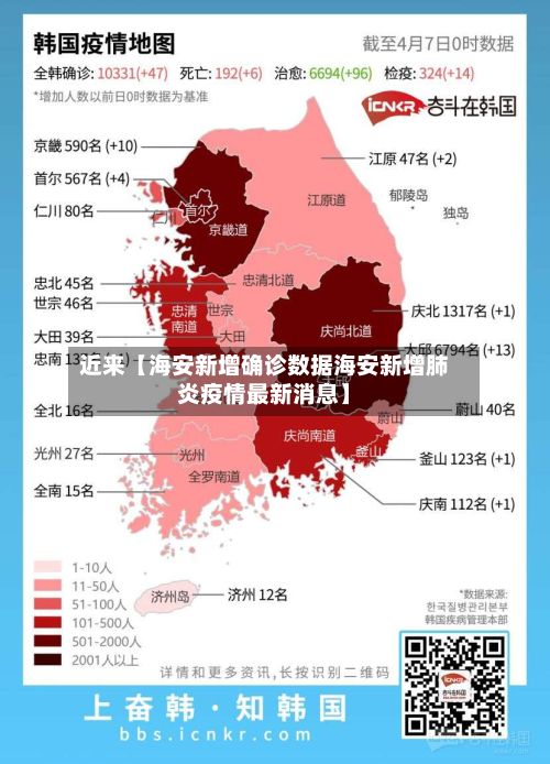 近来【海安新增确诊数据海安新增肺炎疫情最新消息】-第2张图片