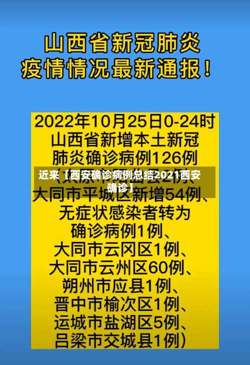 近来【西安确诊病例总结2021西安确诊】