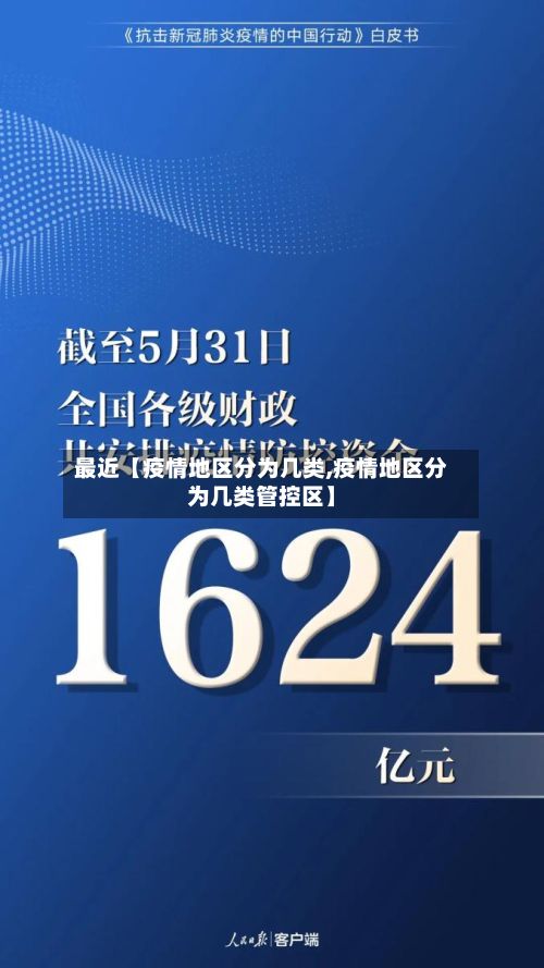 最近【疫情地区分为几类,疫情地区分为几类管控区】-第2张图片