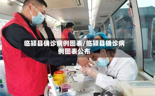 临颍县确诊病例图表/临颍县确诊病例图表公布