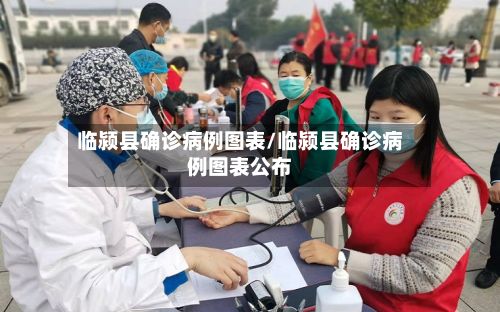 临颍县确诊病例图表/临颍县确诊病例图表公布-第2张图片