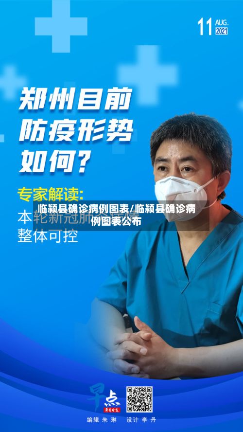 临颍县确诊病例图表/临颍县确诊病例图表公布-第3张图片