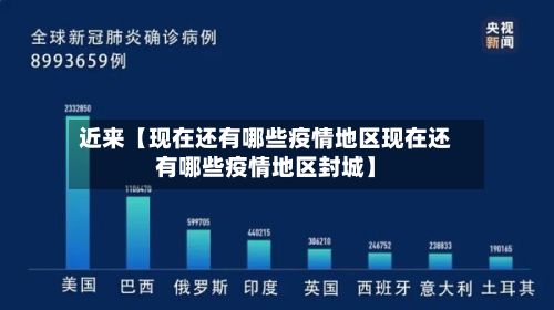 近来【现在还有哪些疫情地区现在还有哪些疫情地区封城】-第3张图片