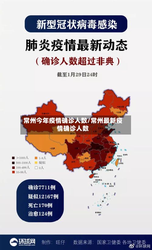 常州今年疫情确诊人数/常州最新疫情确诊人数-第2张图片
